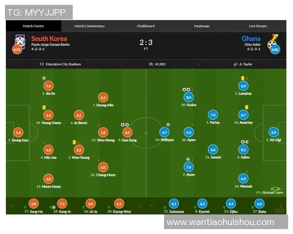 加纳足球队球星最新排名分析及其表现亮点揭示